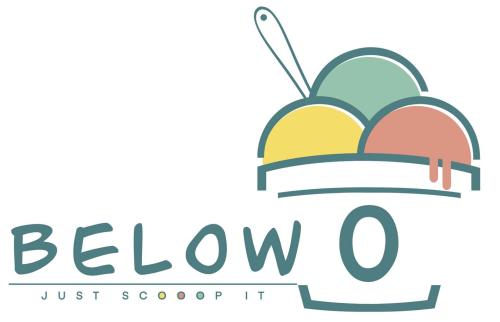 Below 0